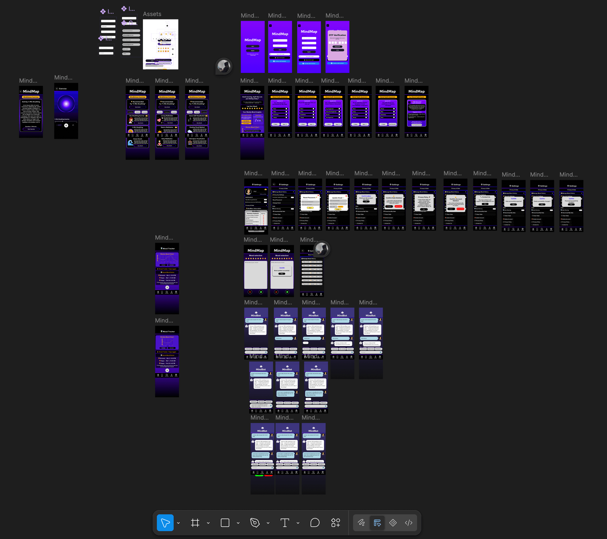Figma canvas showing dozens of MindMap app screens including onboarding, mood tracking, settings and chatbot flows